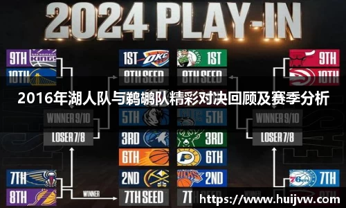2016年湖人队与鹈鹕队精彩对决回顾及赛季分析