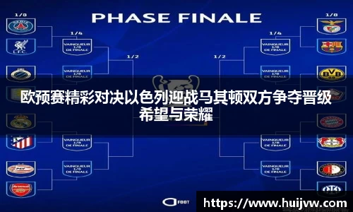 欧预赛精彩对决以色列迎战马其顿双方争夺晋级希望与荣耀