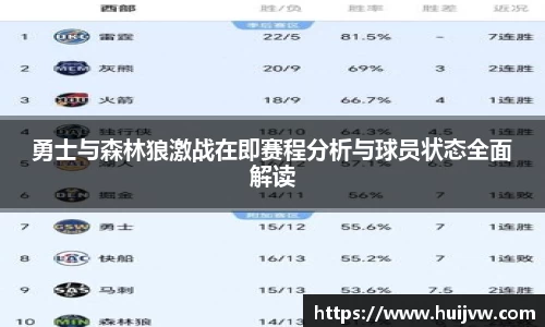 勇士与森林狼激战在即赛程分析与球员状态全面解读