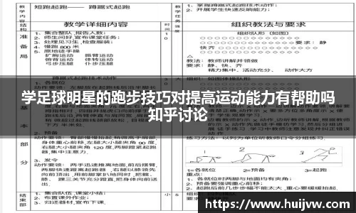 学足球明星的跑步技巧对提高运动能力有帮助吗知乎讨论